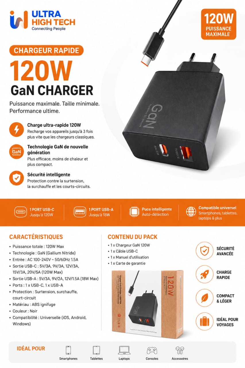 Chargeur Rapide GaN 120W USB-C + USB-A – Chargeur Universel Haute Puissance pour Smartphone, Tablette et PC
