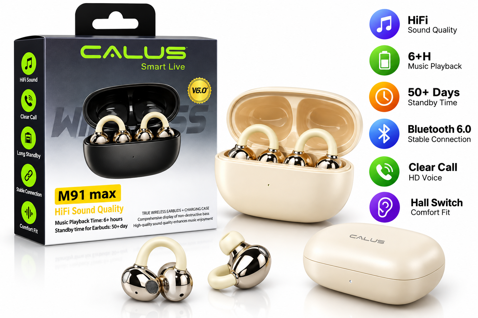 Écouteurs Bluetooth CALLUS M91 Max – HiFi, Bluetooth 6.0 & 6H d’Autonomie